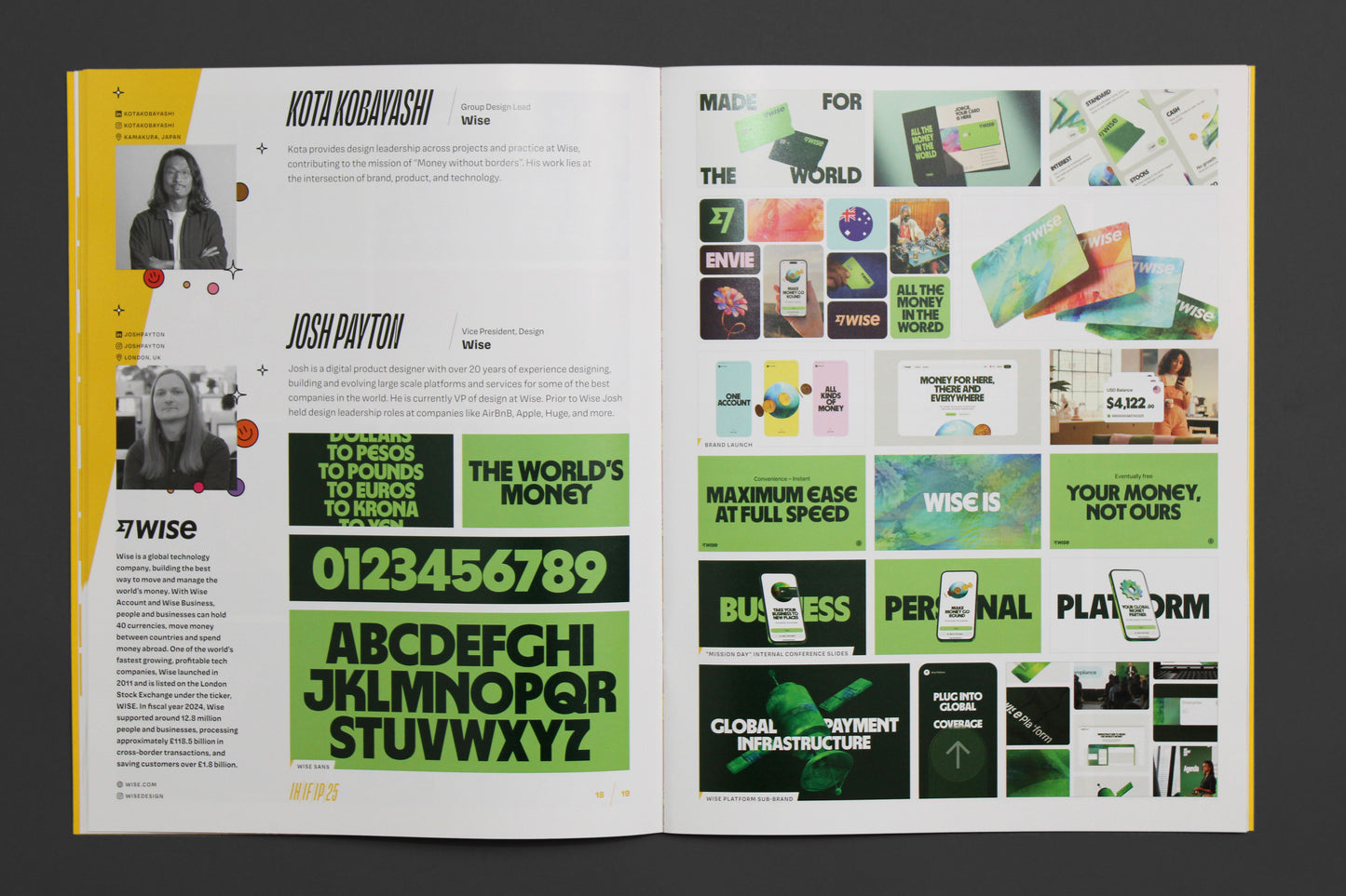 IH/IF/IP/25 Swag (Program)